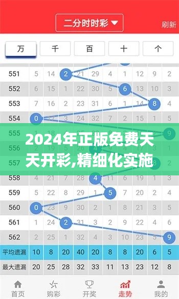2024年正版免费天天开彩,精细化实施分析_通玄境ESR3.45