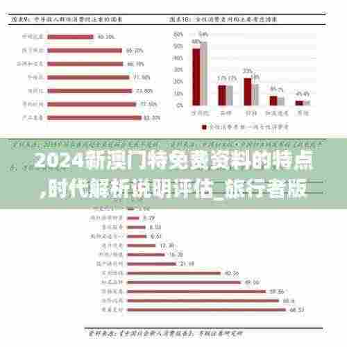 2024新澳门特免费资料的特点,时代解析说明评估_旅行者版XCL8.20