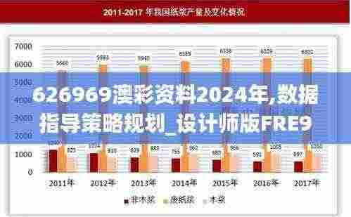 626969澳彩资料2024年,数据指导策略规划_设计师版FRE9.55