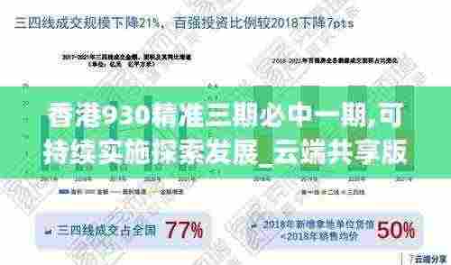 香港930精准三期必中一期,可持续实施探索发展_云端共享版YCF3.73