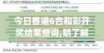 今日香港6合和彩开奖结果查询,明了解释解答实施_管理版HLP1.58