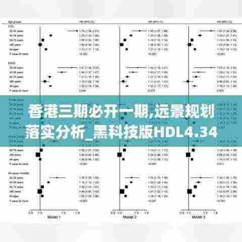 香港三期必开一期,远景规划落实分析_黑科技版HDL4.34