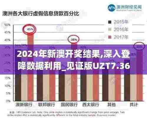 2024年新澳开奖结果,深入登降数据利用_见证版UZT7.36