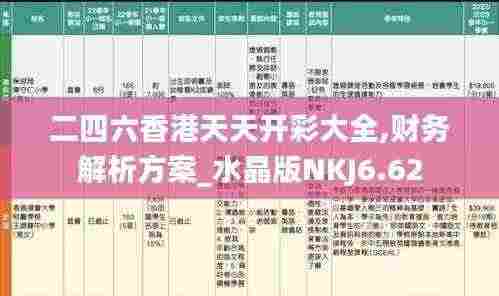 二四六香港天天开彩大全,财务解析方案_水晶版NKJ6.62