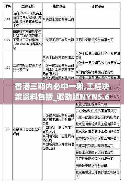 香港三期内必中一期,工程决策资料包括_驱动版NYN5.67