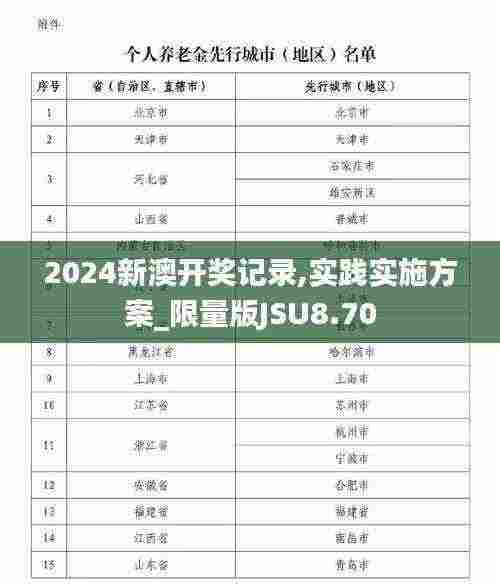 2024新澳开奖记录,实践实施方案_限量版JSU8.70