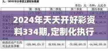 2024年天天开好彩资料334期,定制化执行方案分析_FKR8.12