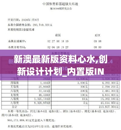 新澳最新版资料心水,创新设计计划_内置版INR2.41