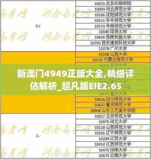 昙花一现 第7页