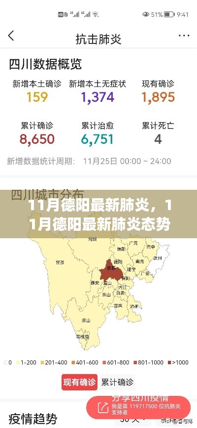 11月德阳最新肺炎态势分析,多方视角探讨与个体立场阐述