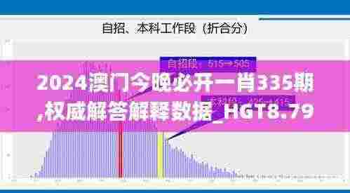 2024澳门今晚必开一肖335期,权威解答解释数据_HGT8.79