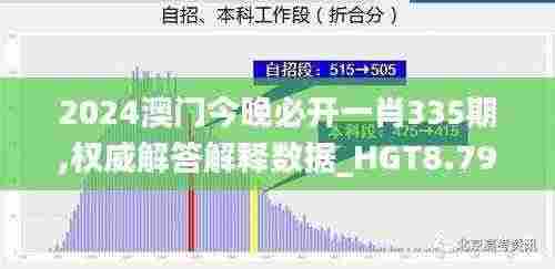 2024澳门今晚必开一肖335期,权威解答解释数据_HGT8.79