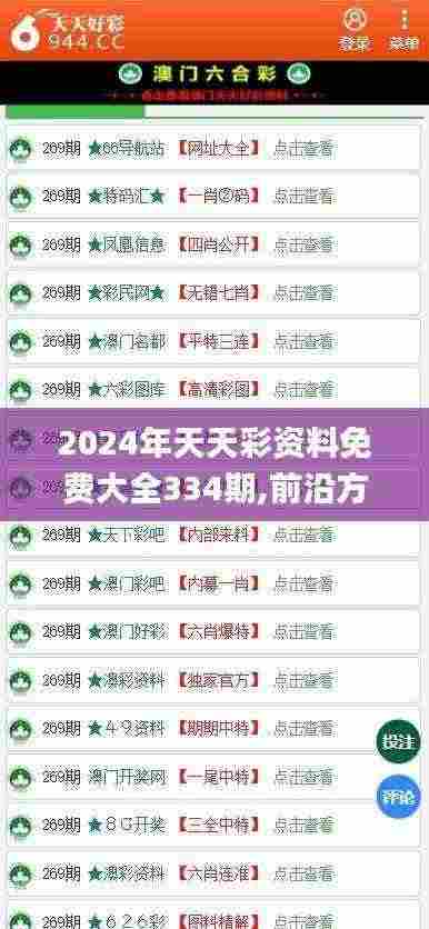 2024年天天彩资料免费大全334期,前沿方案解析落实_VZR2.63