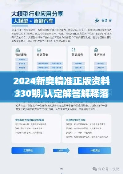 2024新奥精准正版资料330期,认定解答解释落实_BYU7.64