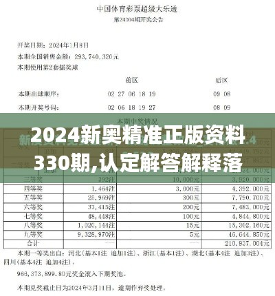 2024新奥精准正版资料330期,认定解答解释落实_BYU7.64