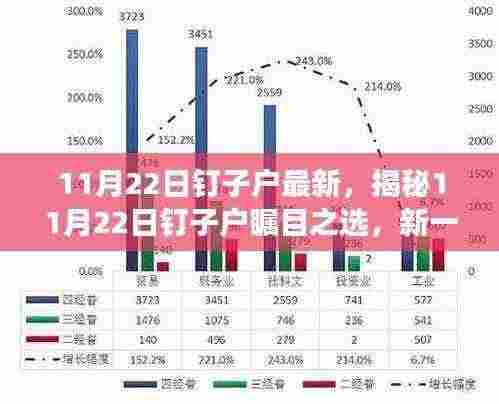 11月22日钉子户最新,揭秘11月22日钉子户瞩目之选,新一代高科技产品震撼登场,体验未来生活新篇章!