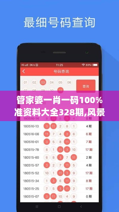 管家婆一肖一码100%准资料大全328期,风景园林_HAW5.73