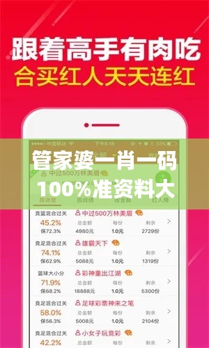 管家婆一肖一码100%准资料大全328期,风景园林_HAW5.73