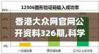 香港大众网官网公开资料326期,科学数据解读分析_YBO1.29