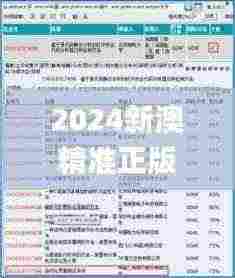 2024新澳精准正版资料331期,高效性设计规划_NWQ8.42