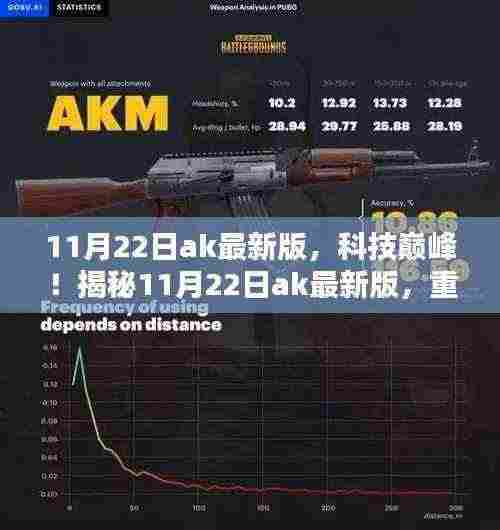 揭秘全新11月22日ak最新版,科技巅峰重塑未来生活体验