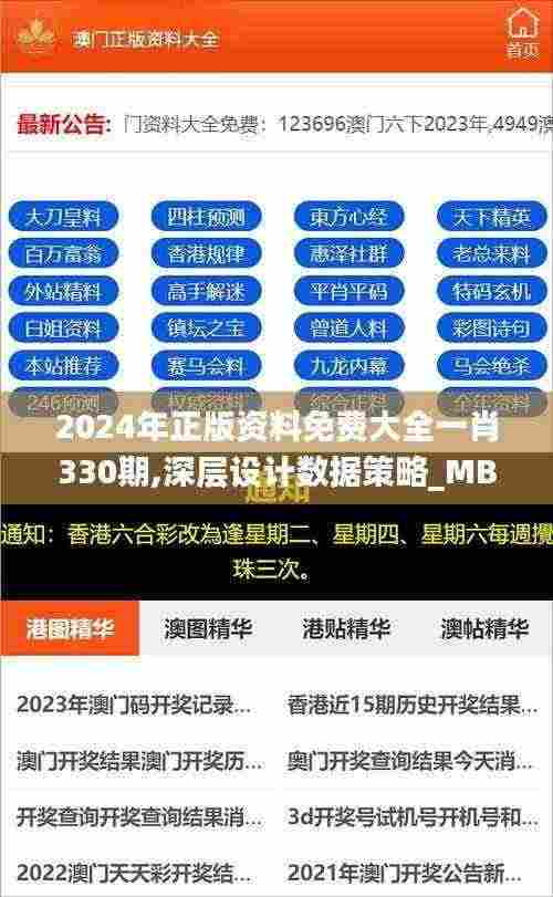 2024年正版资料免费大全一肖330期,深层设计数据策略_MBQ6.68