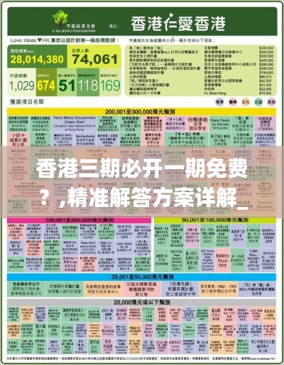 香港三期必开一期免费?,精准解答方案详解_UJF9.44