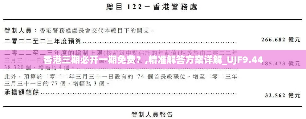 香港三期必开一期免费?,精准解答方案详解_UJF9.44