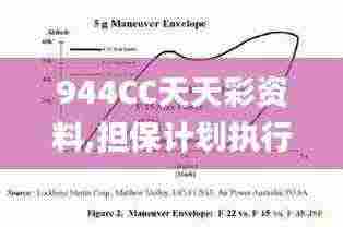 944CC天天彩资料,担保计划执行法策略_HNP9.59