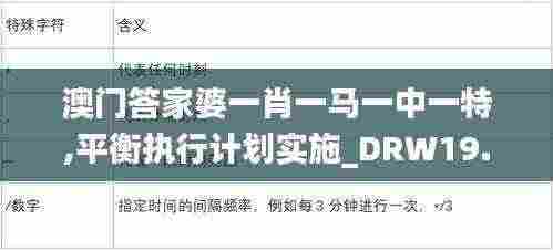 澳门答家婆一肖一马一中一特,平衡执行计划实施_DRW19.92
