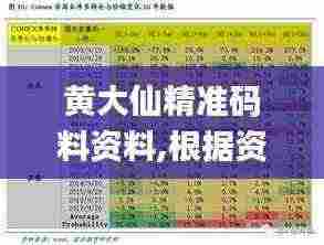 黄大仙精准码料资料,根据资料作出投资决策_XSY9.42