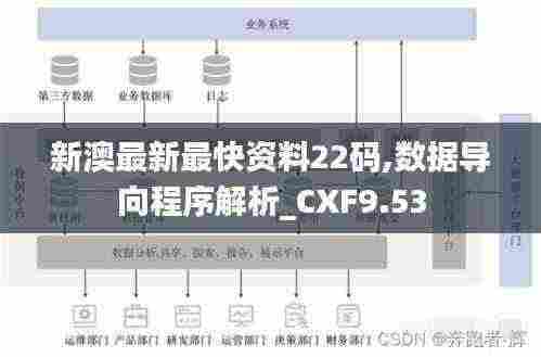 新澳最新最快资料22码,数据导向程序解析_CXF9.53