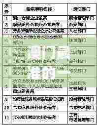 澳门最准的一码一码100准,连贯性方法执行评估_DQP9.85