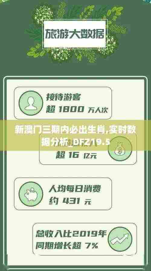 新澳门三期内必出生肖,实时数据分析_DFZ19.5