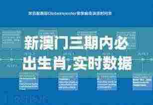 新澳门三期内必出生肖,实时数据分析_DFZ19.5