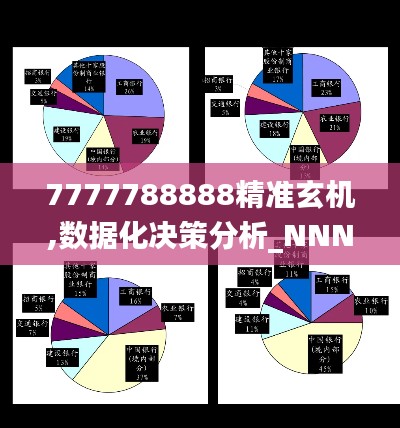 7777788888精准玄机,数据化决策分析_NNN19.33