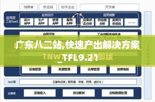 广东八二站,快速产出解决方案_TFL9.21