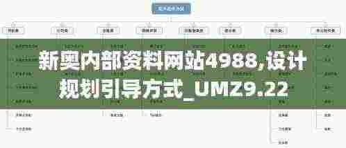 新奥内部资料网站4988,设计规划引导方式_UMZ9.22