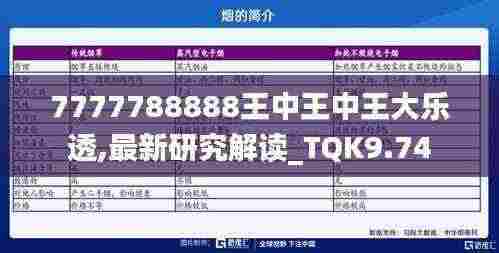7777788888王中王中王大乐透,最新研究解读_TQK9.74