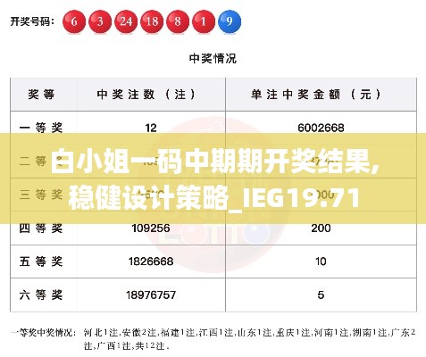 白小姐一码中期期开奖结果,稳健设计策略_IEG19.71