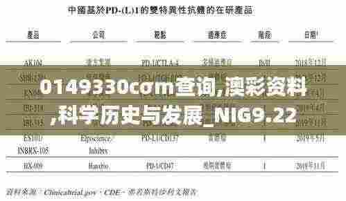 0149330cσm查询,澳彩资料,科学历史与发展_NIG9.22