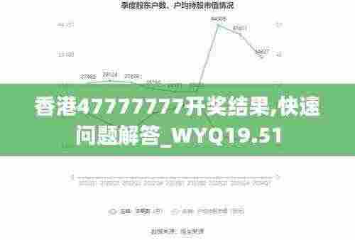 香港47777777开奖结果,快速问题解答_WYQ19.51