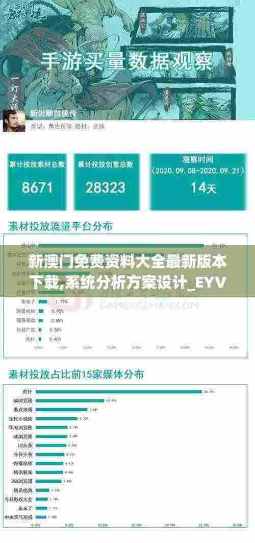 新澳门免费资料大全最新版本下载,系统分析方案设计_EYV9.59