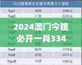 2024澳门今晚必开一肖334期,系统化措施落实评估_ALA8.33