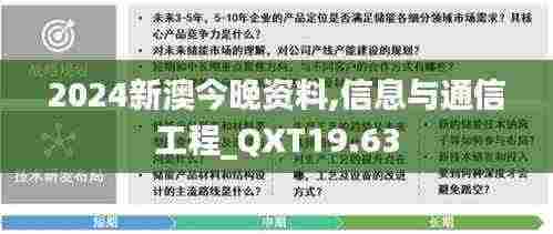 2024新澳今晚资料,信息与通信工程_QXT19.63