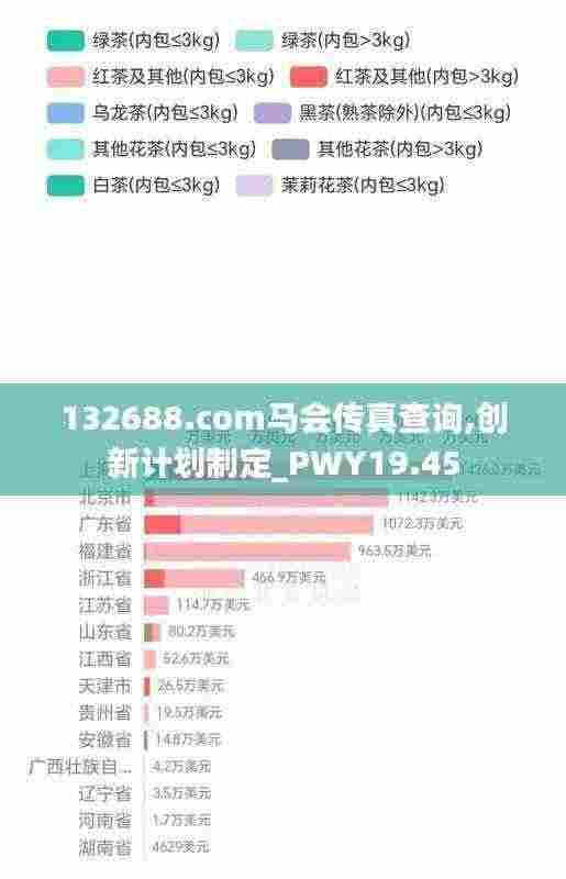 132688.соm马会传真查询,创新计划制定_PWY19.45