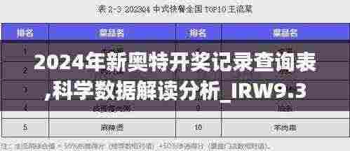 2024年新奥特开奖记录查询表,科学数据解读分析_IRW9.3