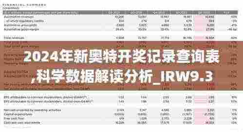 2024年新奥特开奖记录查询表,科学数据解读分析_IRW9.3