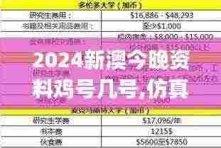 2024新澳今晚资料鸡号几号,仿真方案实施_XAS19.1