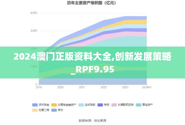 2024澳门正版资料大全,创新发展策略_RPF9.95